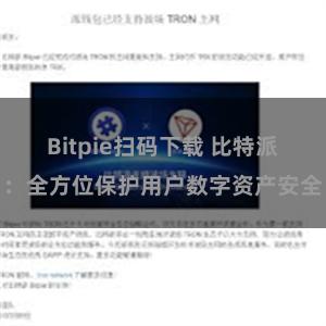 Bitpie扫码下载 比特派：全方位保护用户数字资产安全