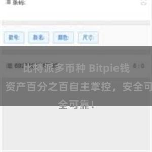 比特派多币种 Bitpie钱包：资产百分之百自主掌控，安全可靠！