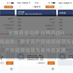 比特派全功能 比特派(Bitpie)钱包市场趋势：数字资产存储领域领先者持续发展。