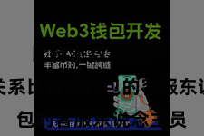 比特派数字资产  忽视您关系比特派钱包的客服东说念主员
